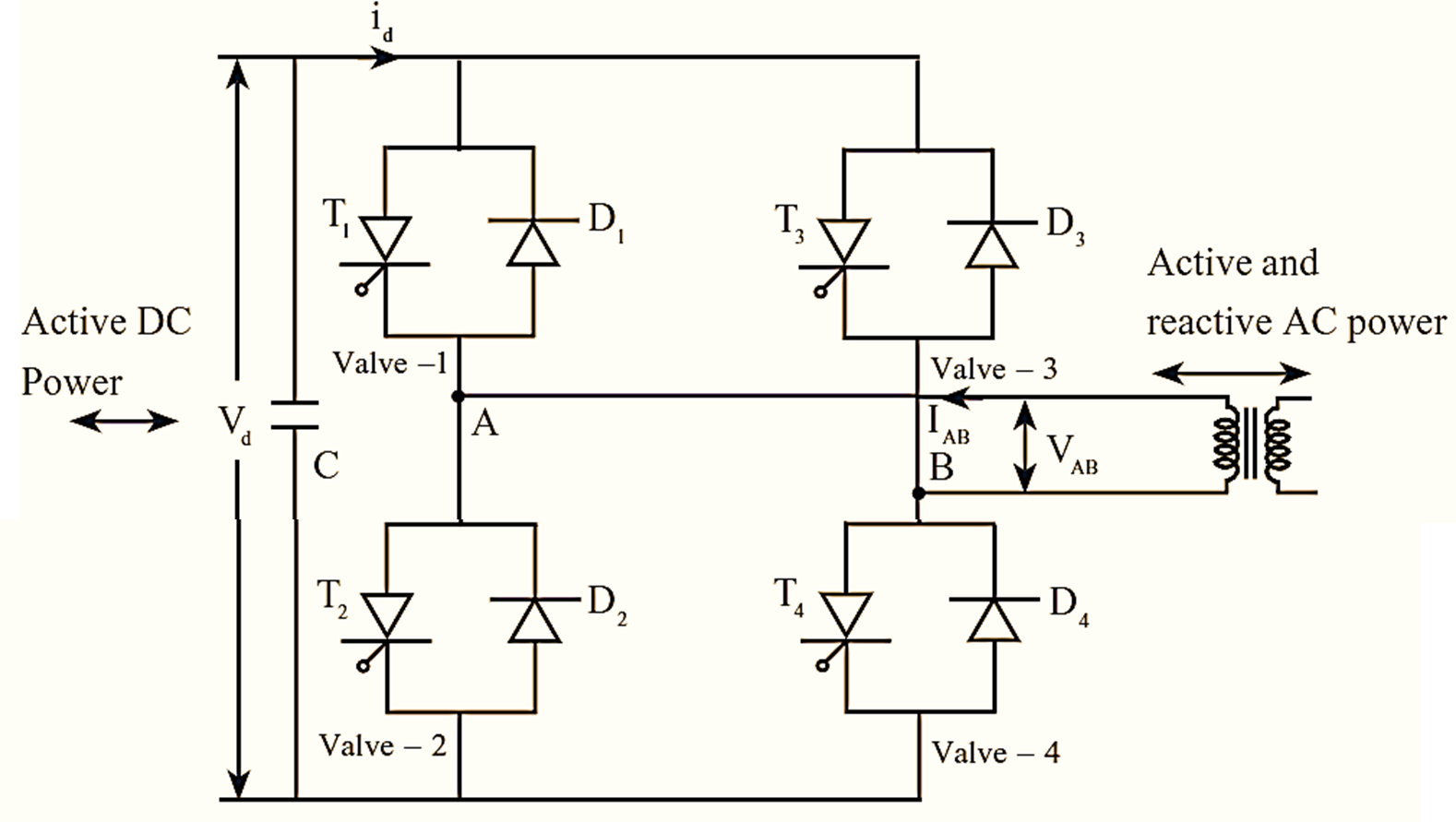 Circuit Diagram of a Voltage Sourced Converter